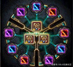 dnfsf韩服第一红眼现身？这身装备在国服连前100都进不去！1135