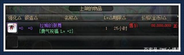 dnf公益服侠客行第三季豪侠资格难获取，1.65万名望值你是否已达标？513